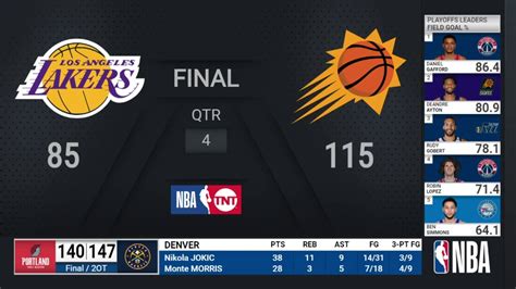 nba live scores|all nba scores today.